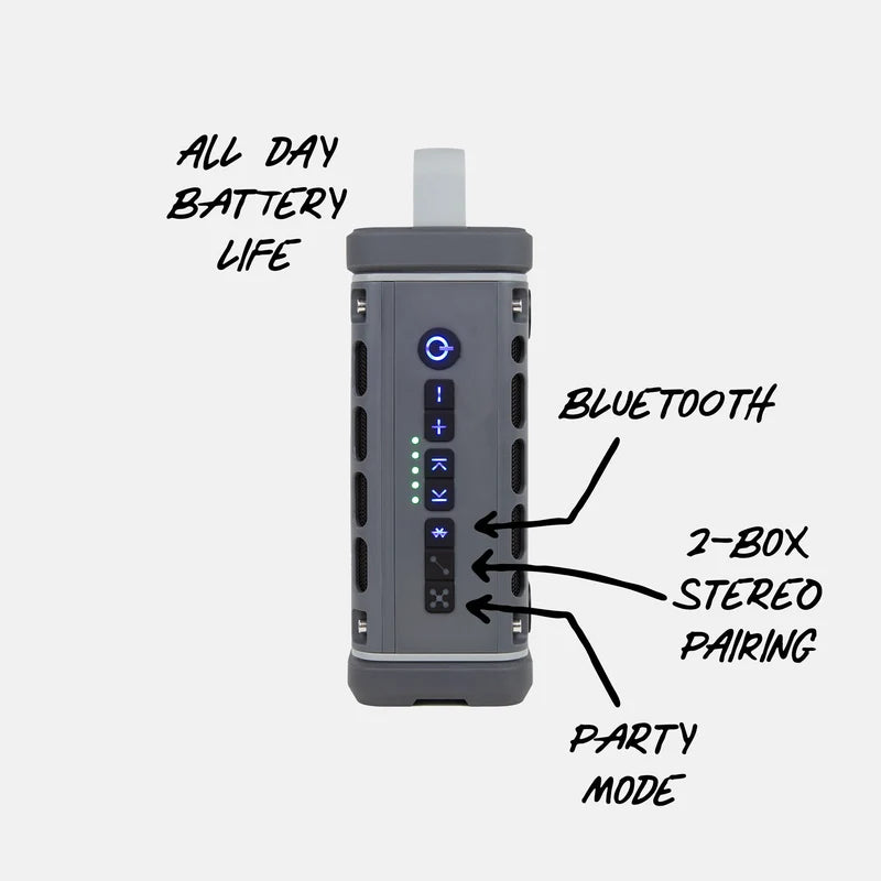 Turtlebox Ranger Speaker - 4 Pack - Gray